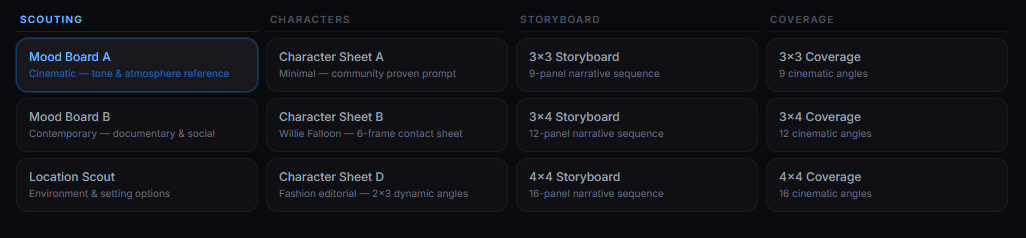 CineGeist Pipeline Mode